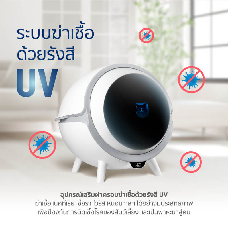 ห้องน้ำแมวอัตโนมัติ ALECTRIC รุ่น LB1 สีขาว_6